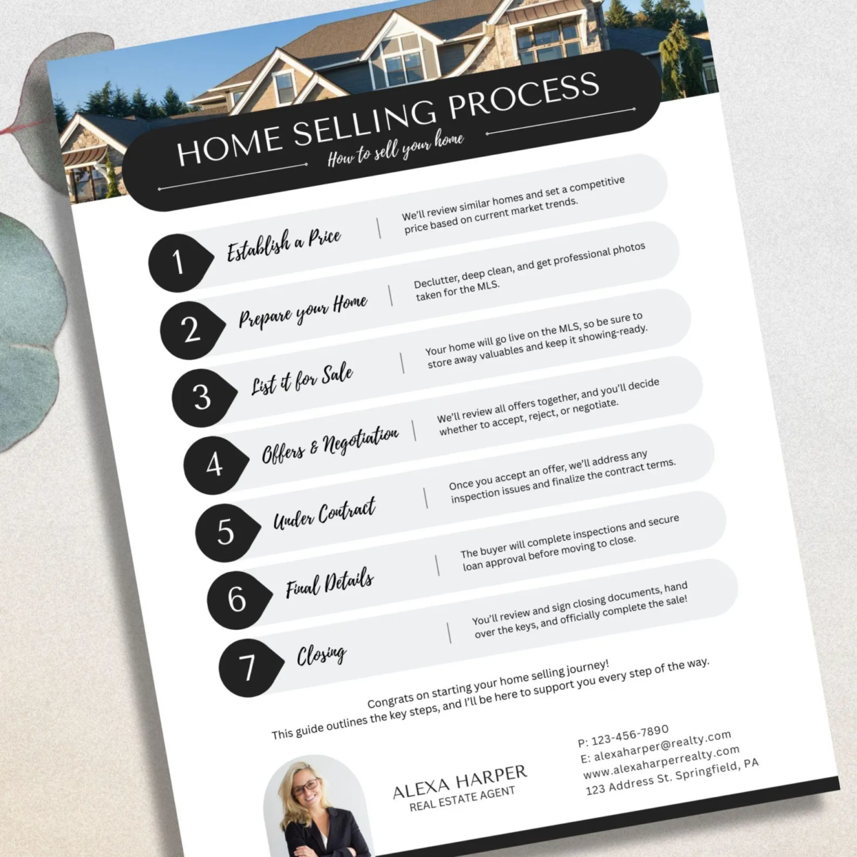 Home-selling process real estate flyer template